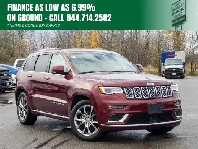 2020 Jeep Grand Cherokee Summit - Sun/Moonroof, Rain Sensing Image# 1