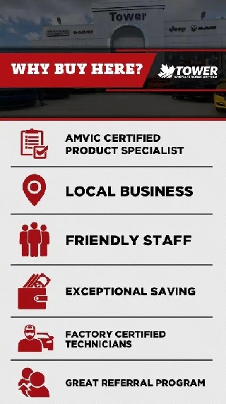 2018 Dodge Grand Caravan SXT | DVD Entertainment | Climate Image# 1