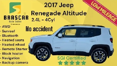 2017 Jeep Renegade Altitude - No Accident Image# 1