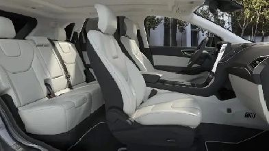 2022 Ford Edge Titanium AWD
